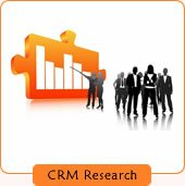 CRM Research